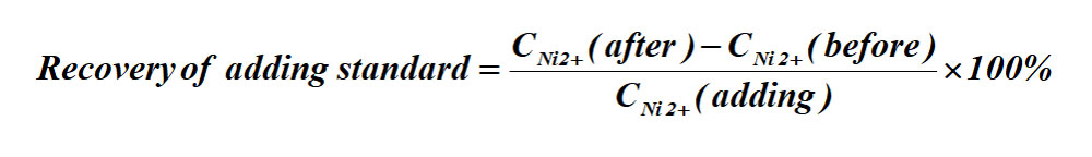 Ionic Liquid Concentration Detection