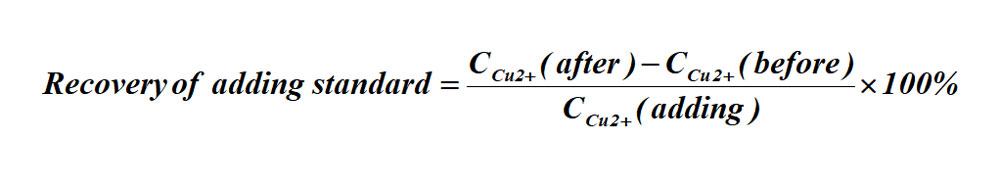 Ionic Liquid Concentration Detection