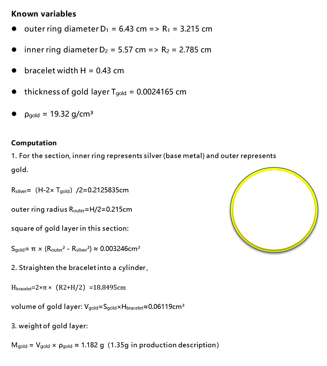 Calculating the gold weight in gold-plated jewelry