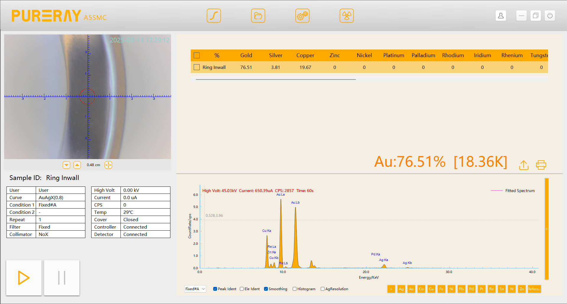 XRF-A5SMC test a ring