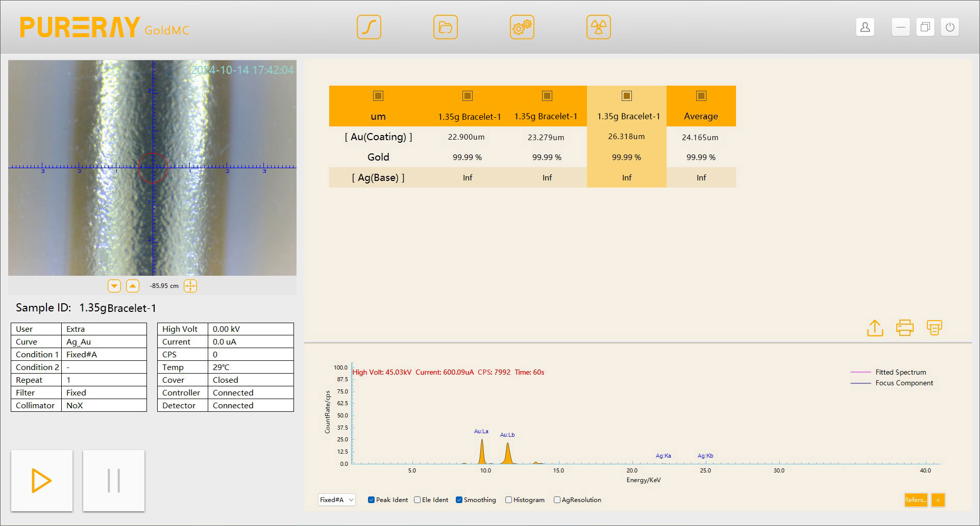 PURERAY Machine testing result