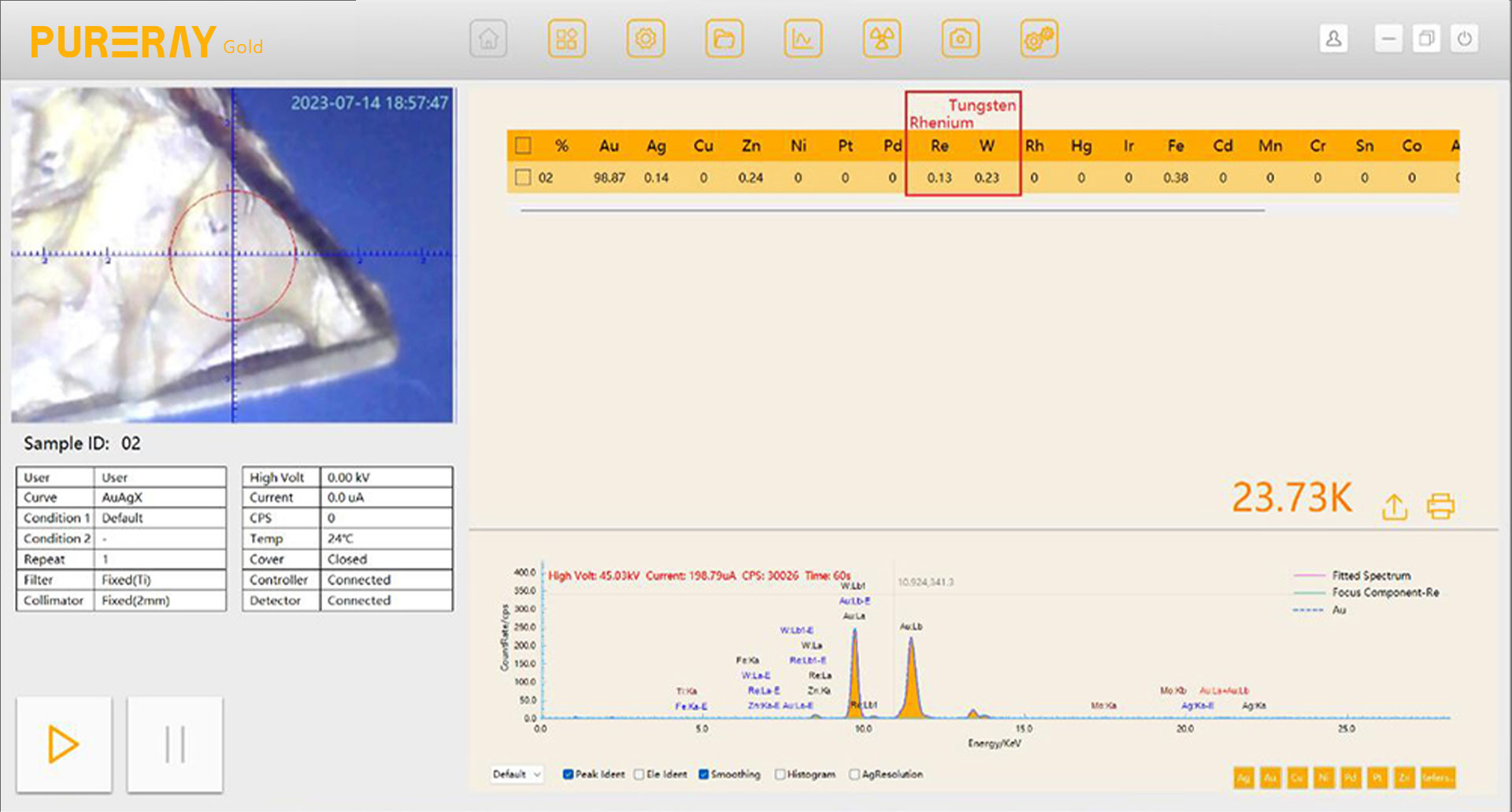 Detecting rhenium and tungsten adulterated in gold