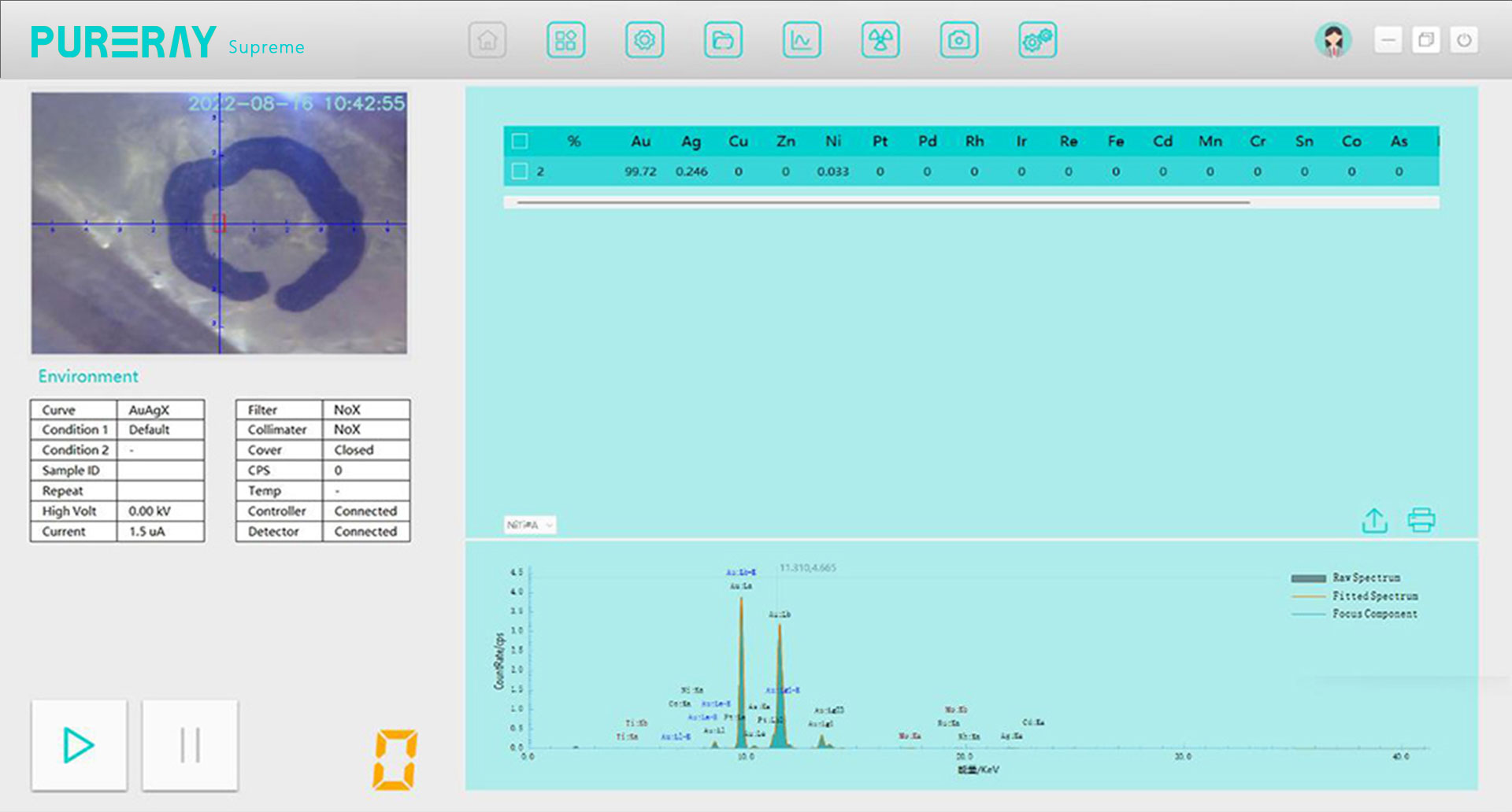 Detecting rhenium and tungsten adulterated in gold