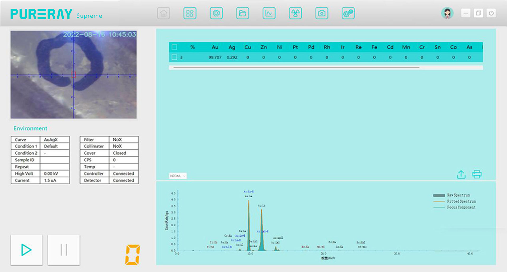 Detecting rhenium and tungsten adulterated in gold