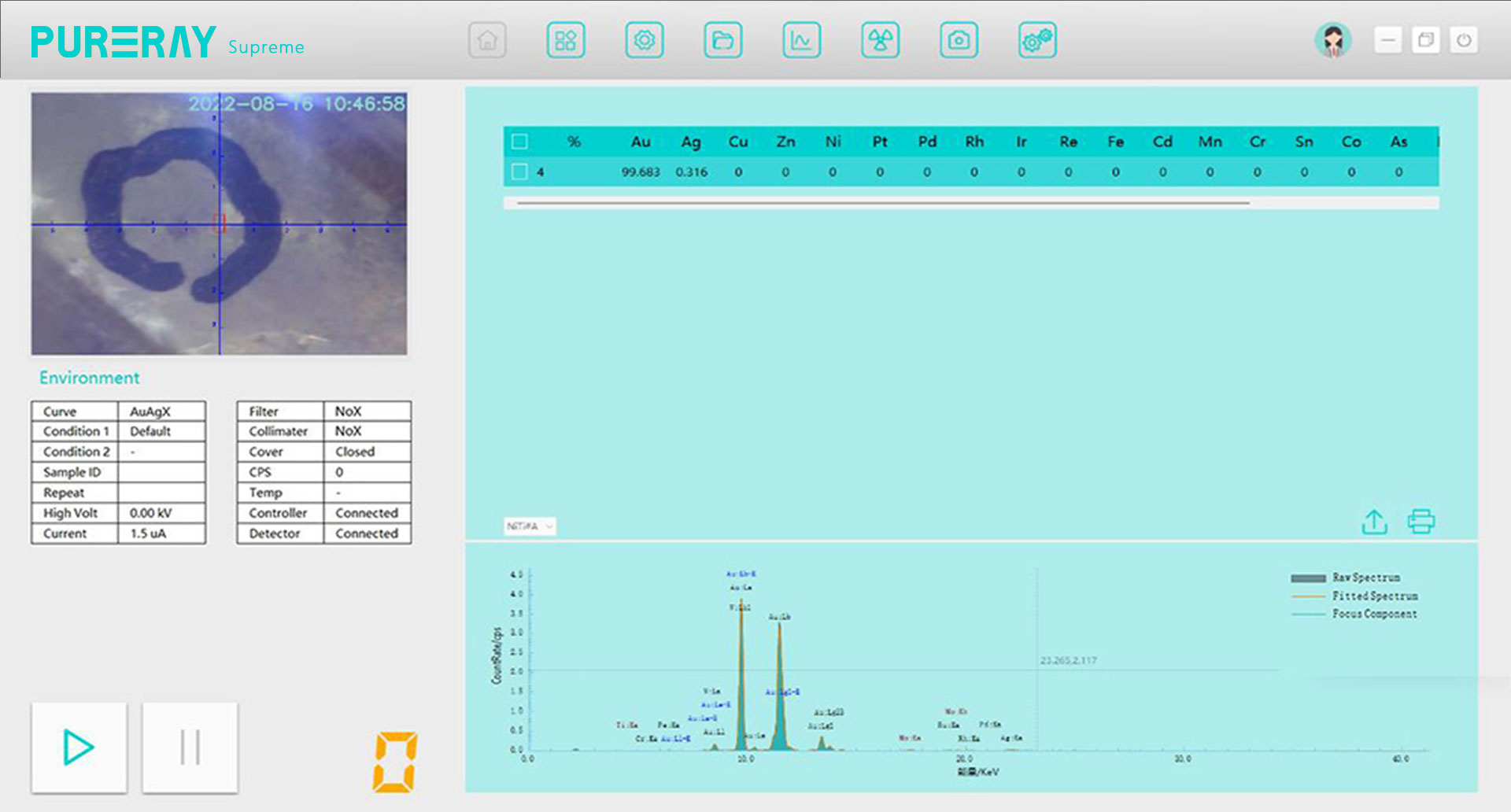 Detecting rhenium and tungsten adulterated in gold