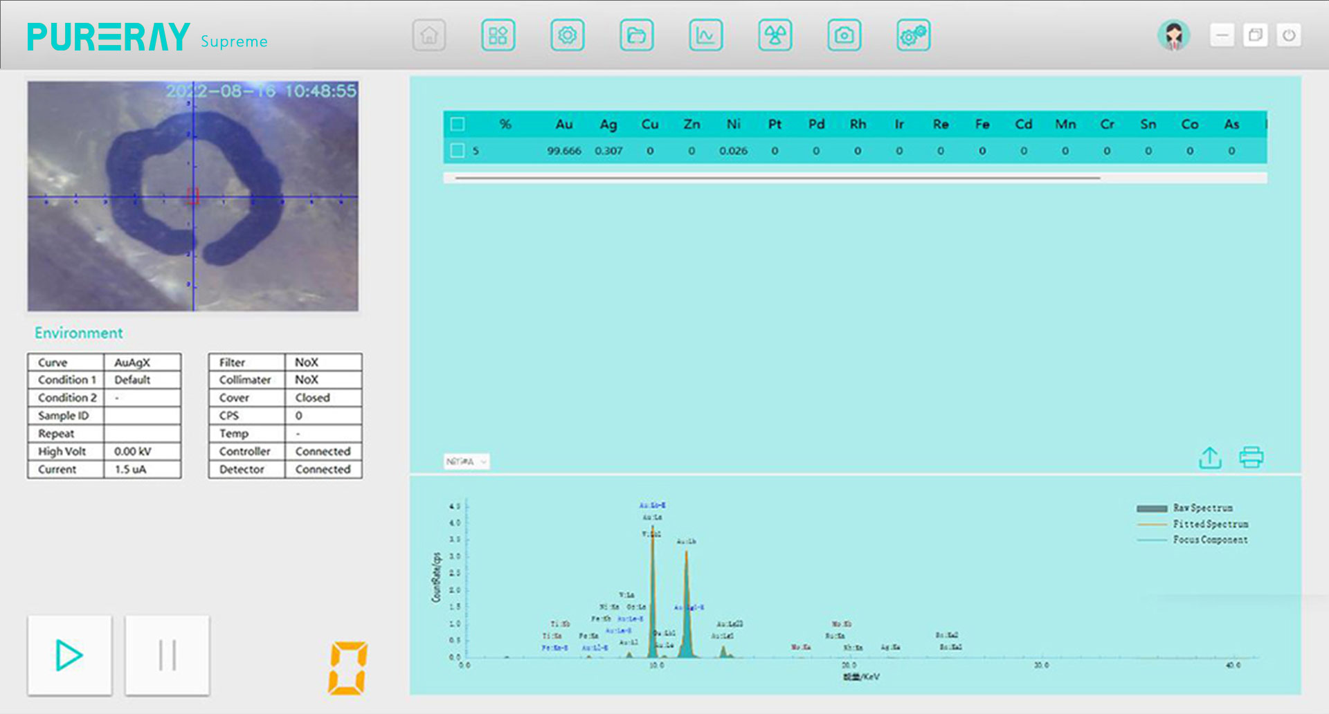 Detecting rhenium and tungsten adulterated in gold