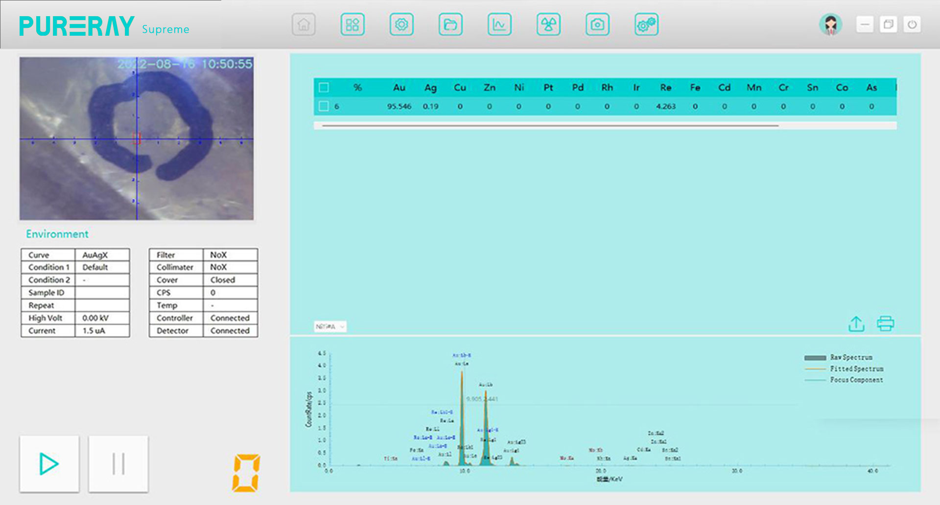 Detecting rhenium and tungsten adulterated in gold