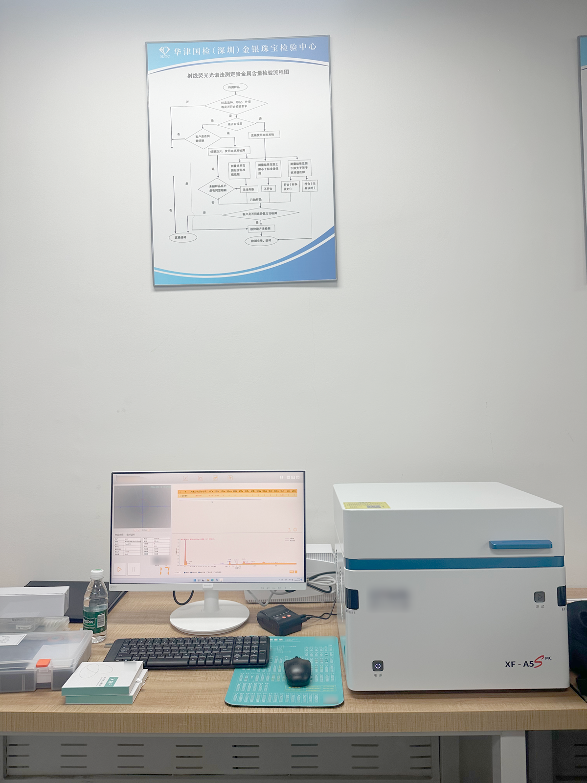 PURERAY spectrometer