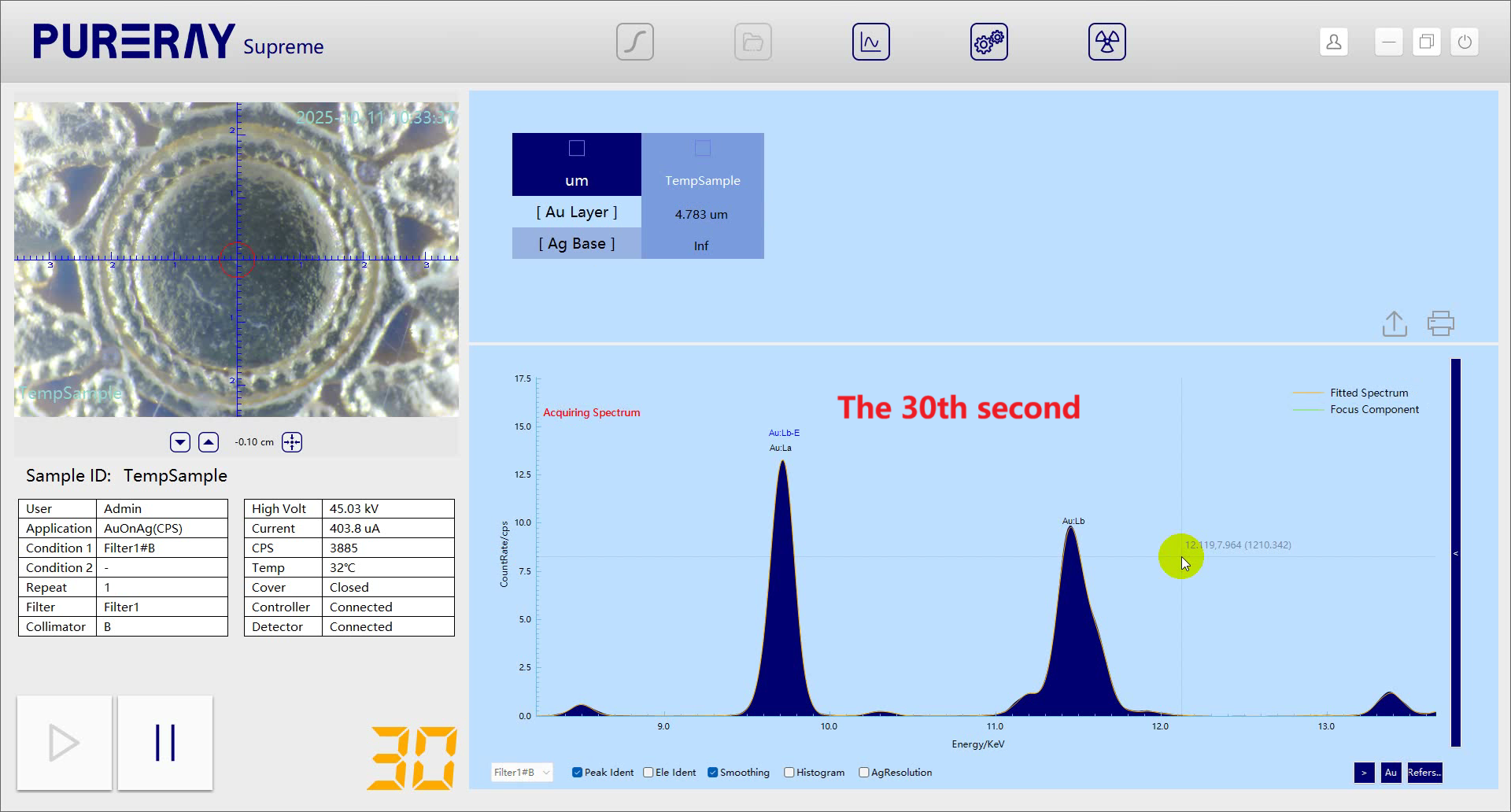 True FP Algorithm