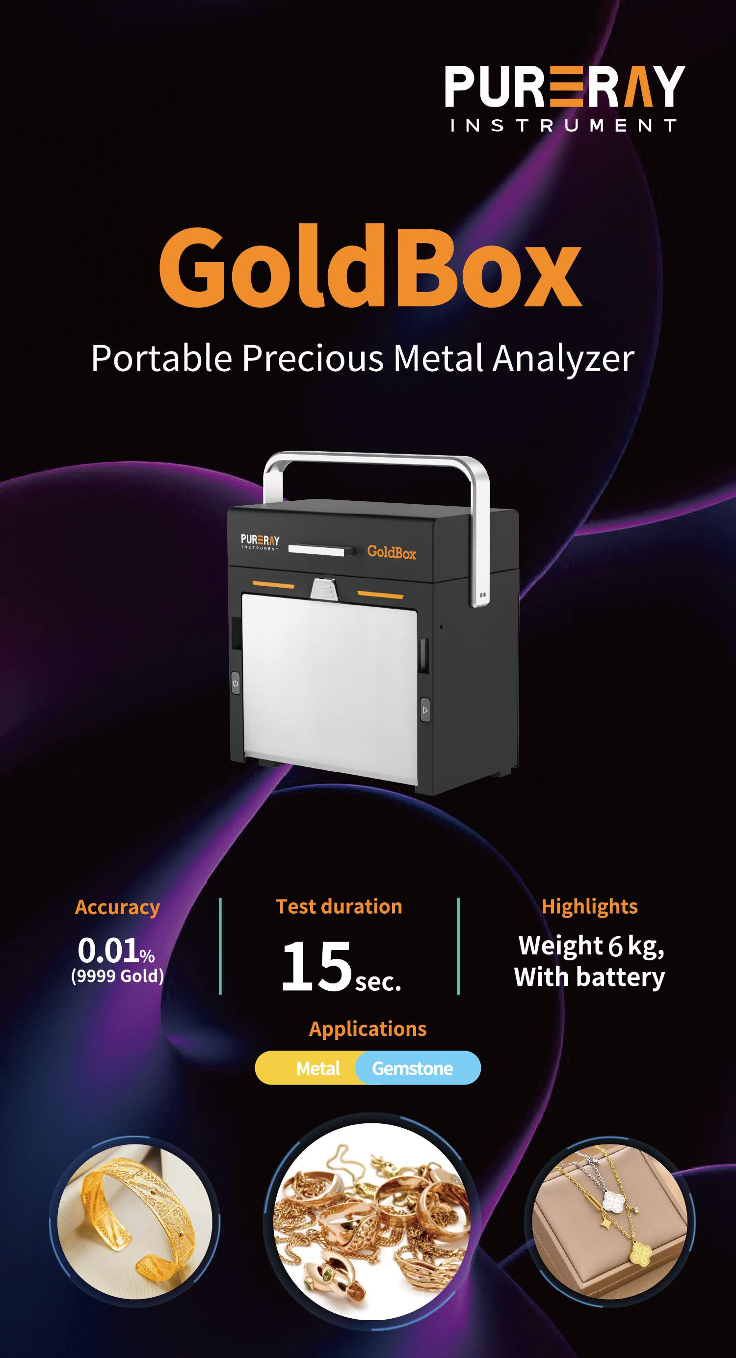 GoldBox portable gold analyzer