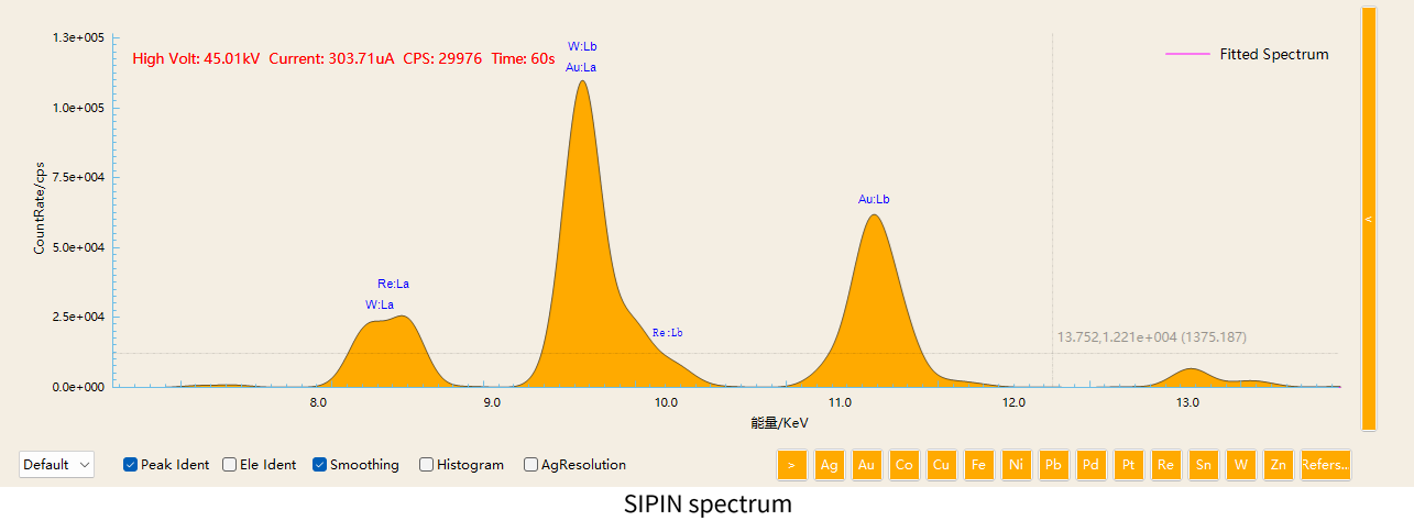 SIPIN spectrum.png