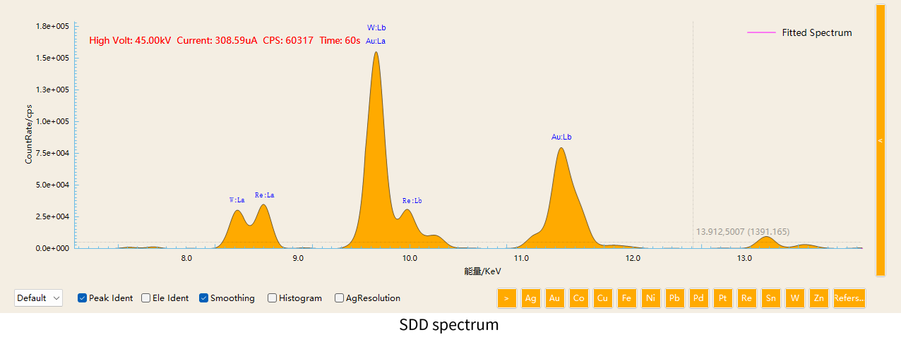 SDD spectrum.png
